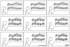 Comment travailler la Fantaisie-Impromptu de Chopin